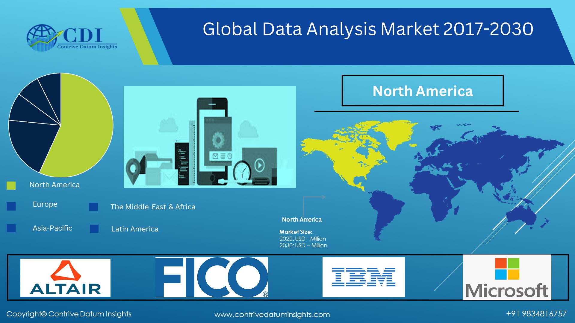 Data Analysis Market Regional